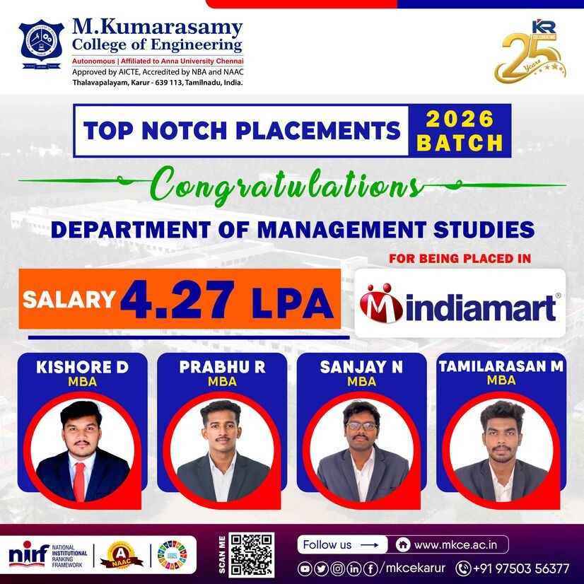 INDIAMART PLACEMENT 2025
